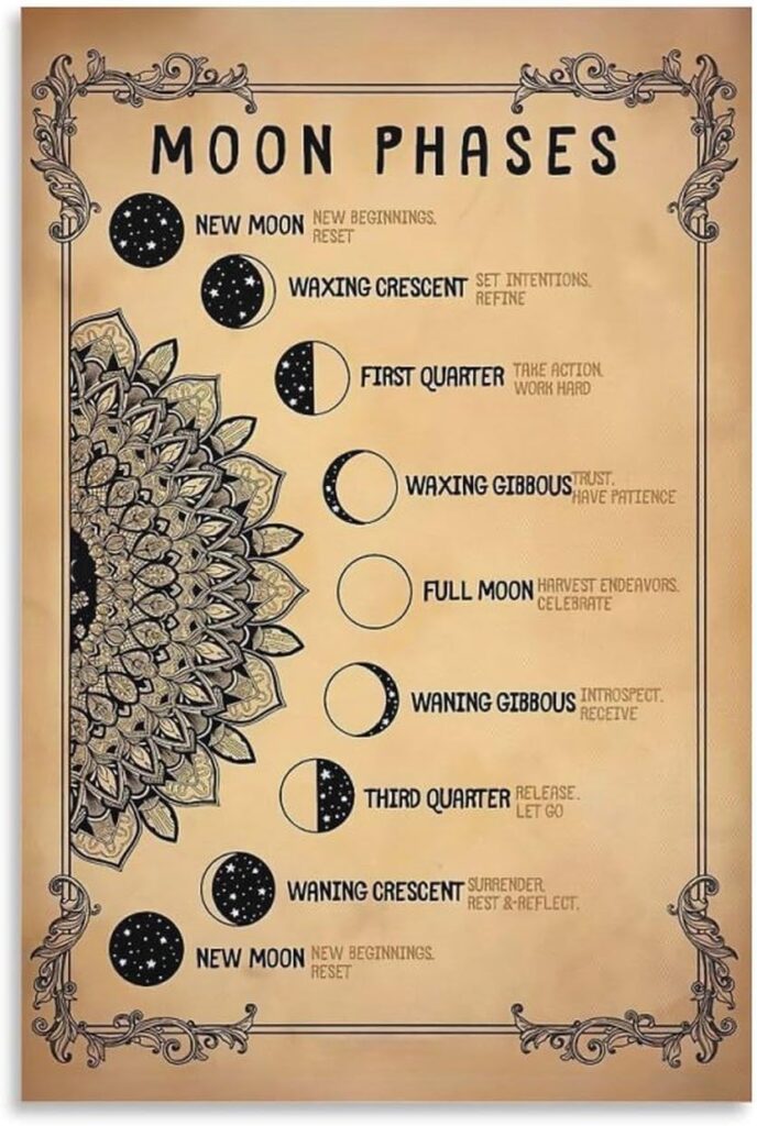 the divine feminine in homemaking