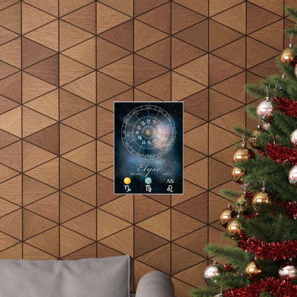 Astrology Themed Wall Art Poster, Zodiac Sign Decor for Home, Personalized Astrological Gifts, Celestial Art for Birthdays, Meaningful Gift - Image 4