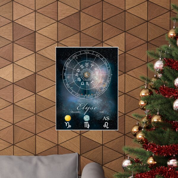 Astrology Themed Wall Art Poster, Zodiac Sign Decor for Home, Personalized Astrological Gifts, Celestial Art for Birthdays, Meaningful Gift - Image 8
