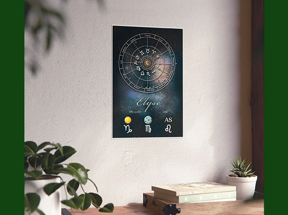 Astrology Poster, Personalized Astrology Poster